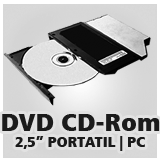 DVD e CD-ROM IDE