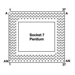 Socket 7