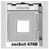 socket 478B