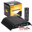 conversor vdeo RCA/YPbPr/VGA para VGA Full HD com sintonizador