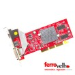 placa grafica ATi 9250 AGP 128MB/64bits Power Color - R92L-LC3